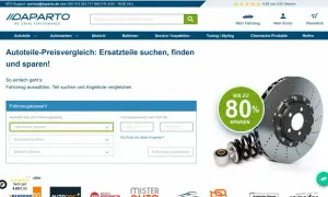 Autoteile Gigant: Top Auswahl und ehrliche Kundenbewertungen für Sie