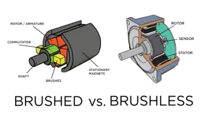 Die besten Motoren für RC Boote: Brushed vs. Brushless im Vergleich