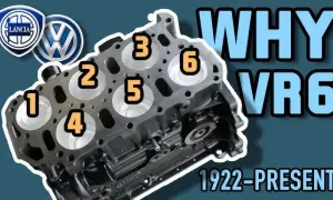 Der VR6 Motor: Technische Details, Geschichte und Zukunftsperspektiven