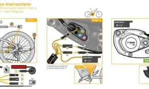 Bosch CX Motor Tuning: So steigern Sie die Leistung sicher und effektiv