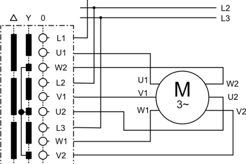 Wichtige Informationen zum Klemmbrett Motor: Funktionen und Installation