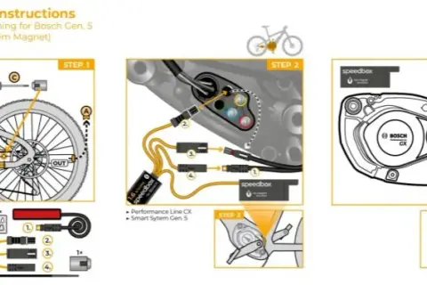 Bosch CX Motor Tuning: So steigern Sie die Leistung sicher und effektiv