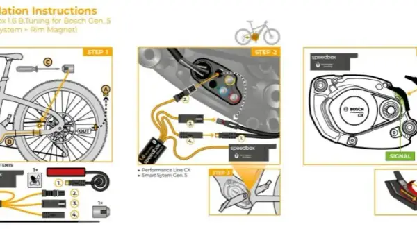 Bosch CX Motor Tuning: So steigern Sie die Leistung sicher und effektiv